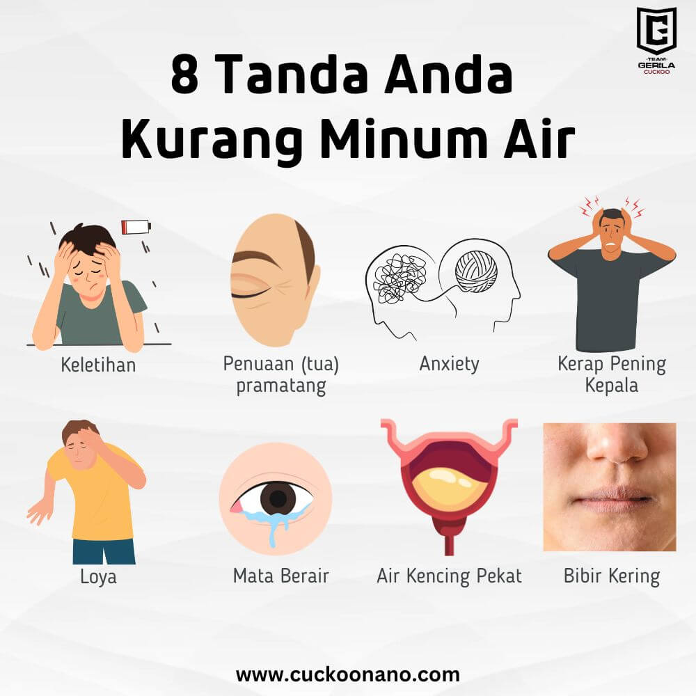 12 Kebaikan Air Mineral Untuk Kesihatan (& Kurangkan Berat Badan!)
