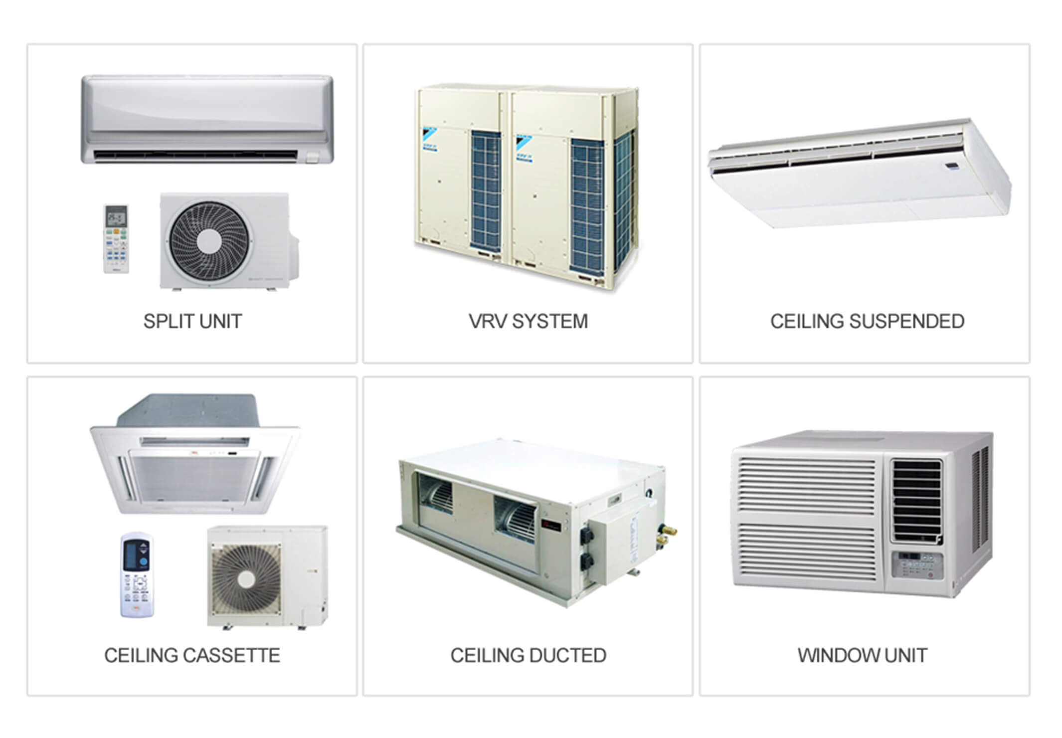 8 Tip Memilih Aircond (Penghawa Dingin) Terbaik Untuk Rumah
