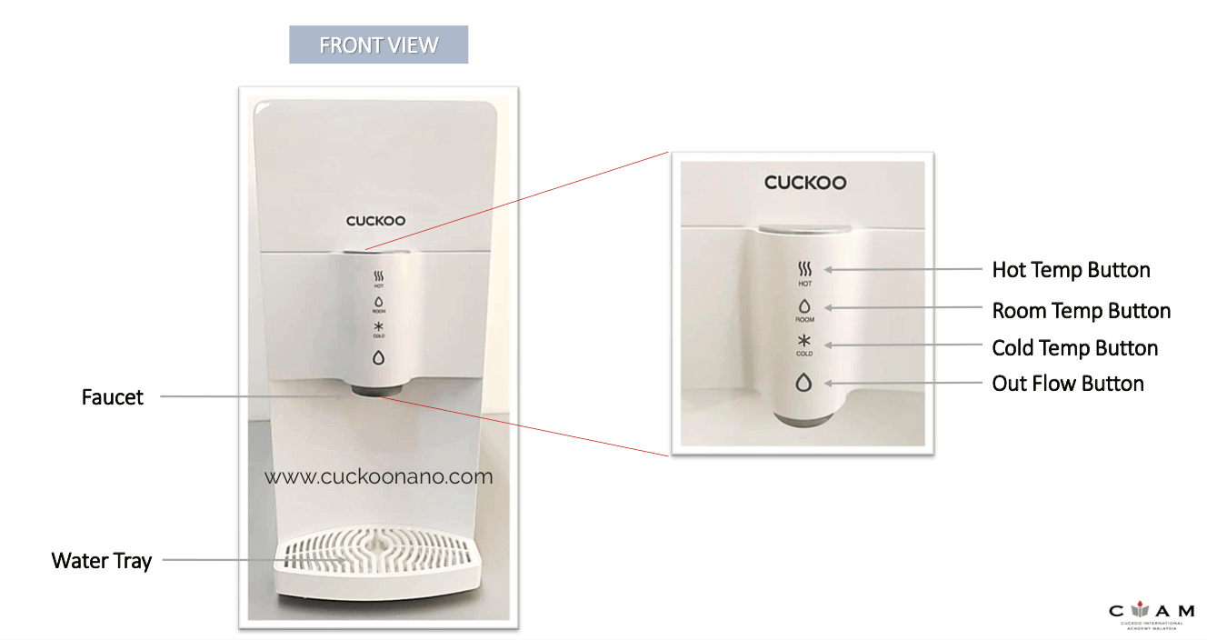 Cara Guna dan Setting Penapis Air Cuckoo XCEL