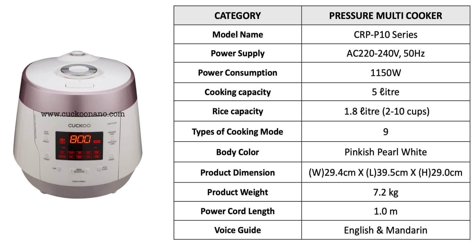 Semua Mengenai Cuckoo P10 Multicooker Anda Perlu Tahu