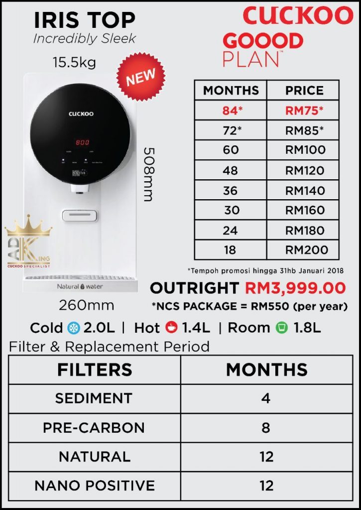 Penapis Air Cuckoo Iris Top di TV3