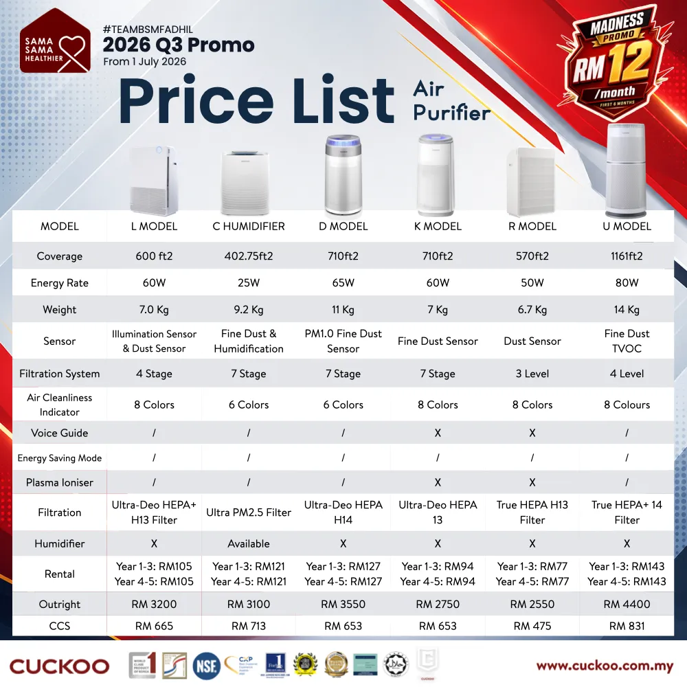 CUCKOO air purifier prices Malaysia 2026