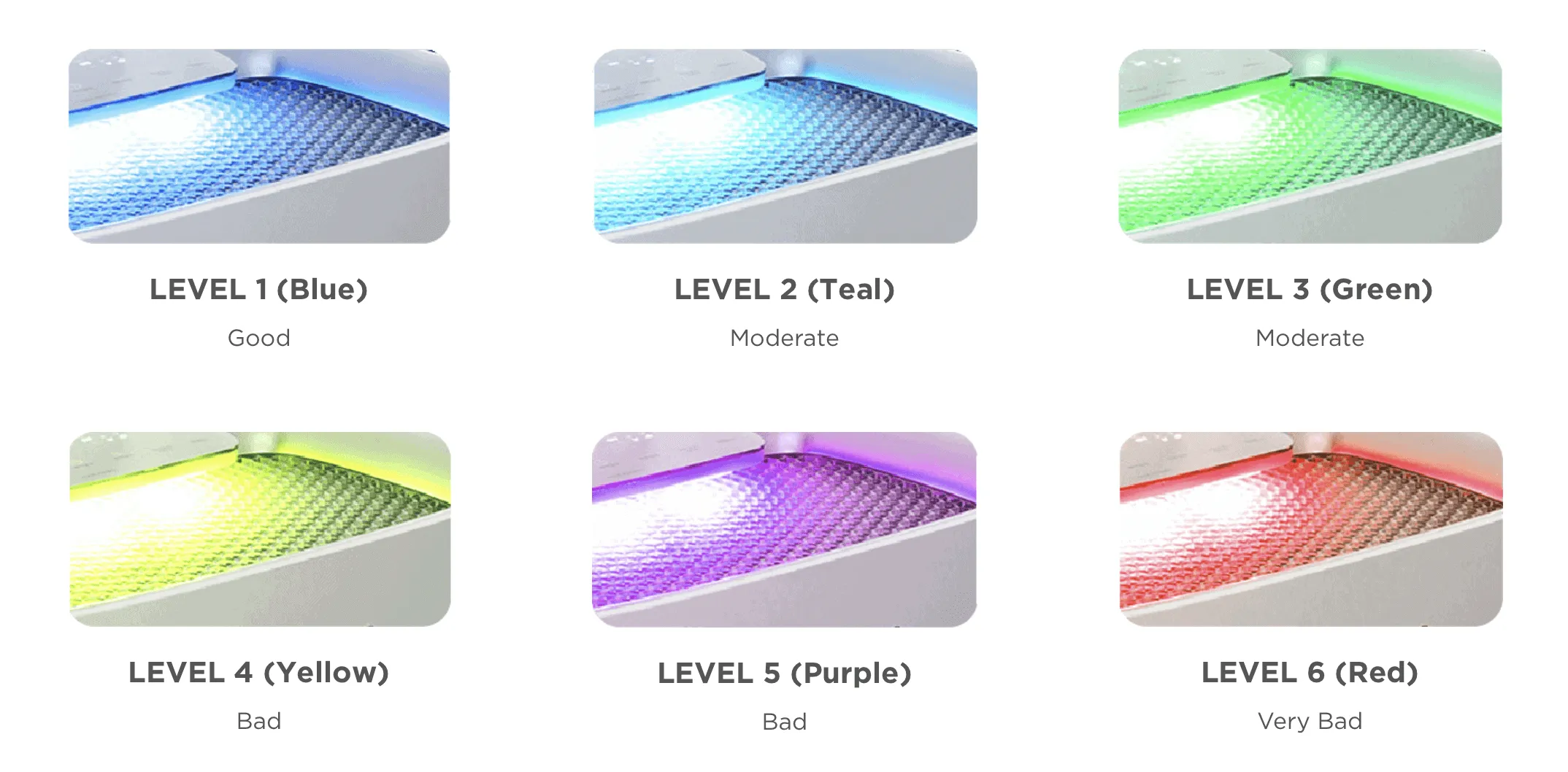 CUCKOO C+ air quality indicator in 6 colours — Blue (Good), Teal, Green, Yellow, Purple, Red (Very Poor)