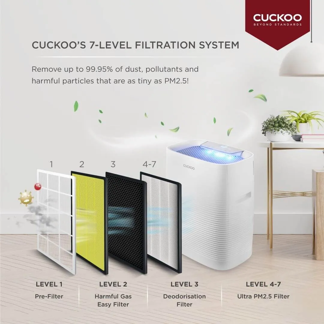 Real photo of CUCKOO C+ Humidifier air purifier in a customer home 15