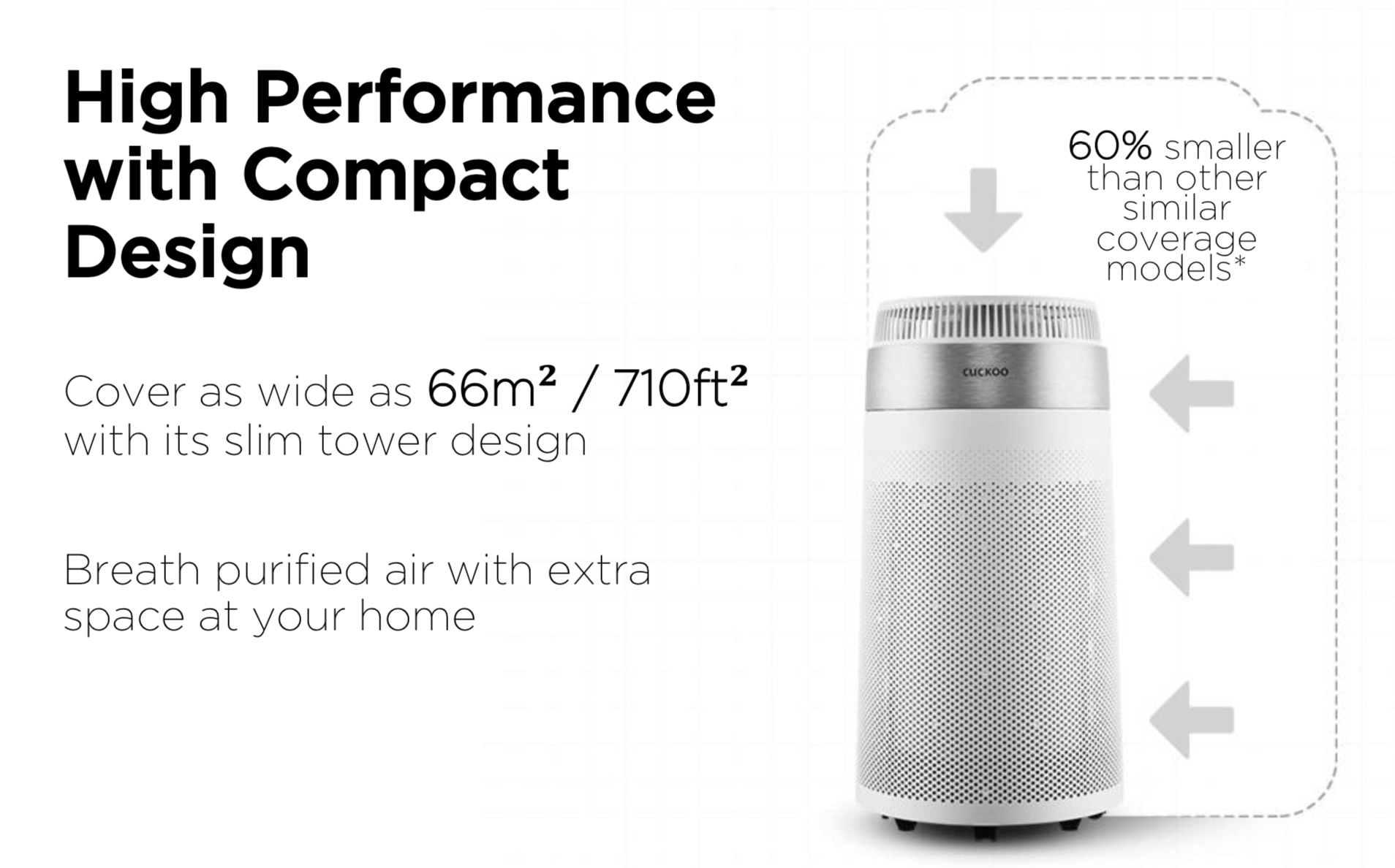 cuckoo d model size air purifier penapis udara