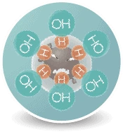 CUCKOO D Model Plasma Ioniser — Binds Airborne Particles