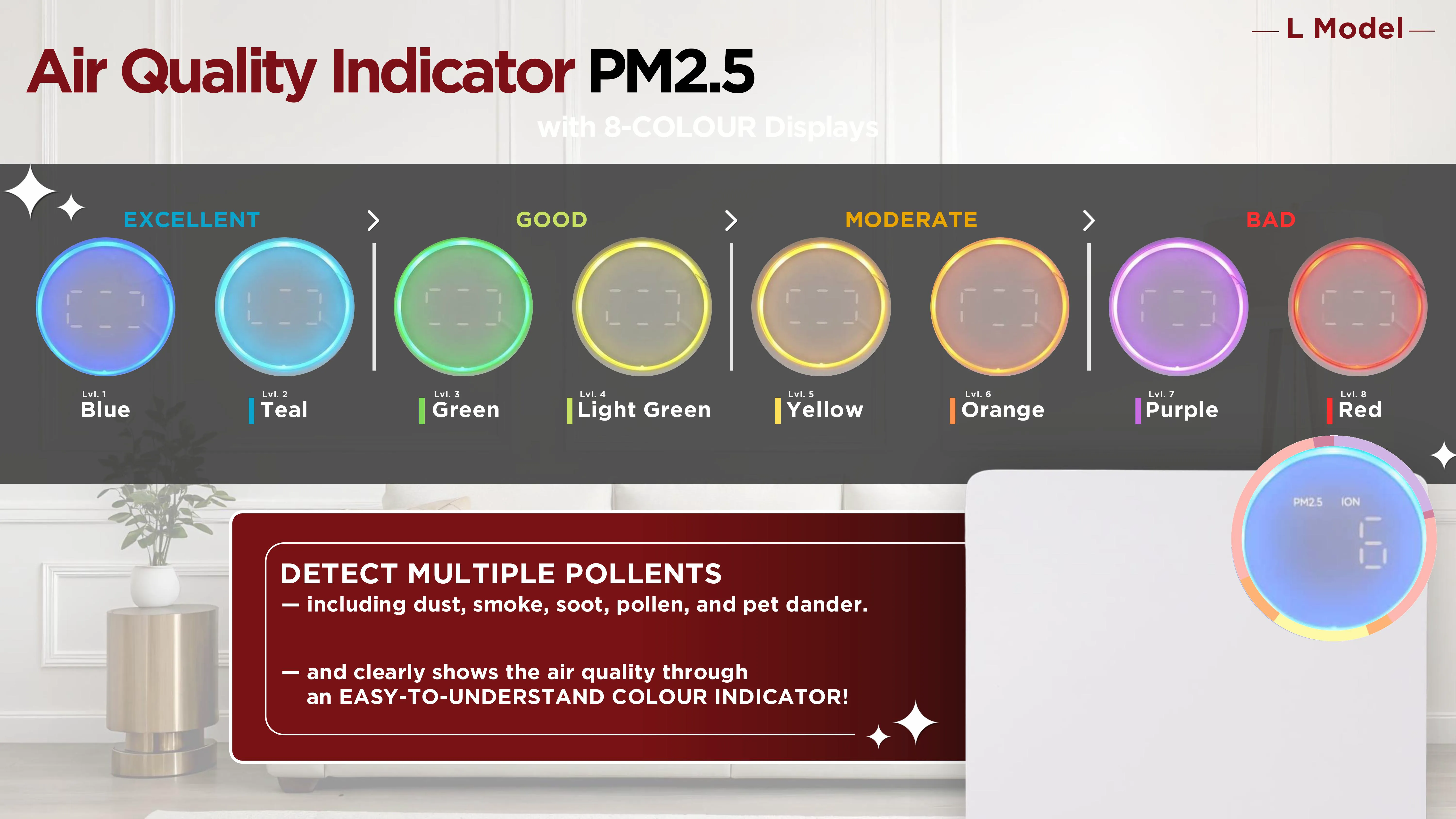 PM2.5 air quality indicator on the CUCKOO L Model with 8-colour LED display