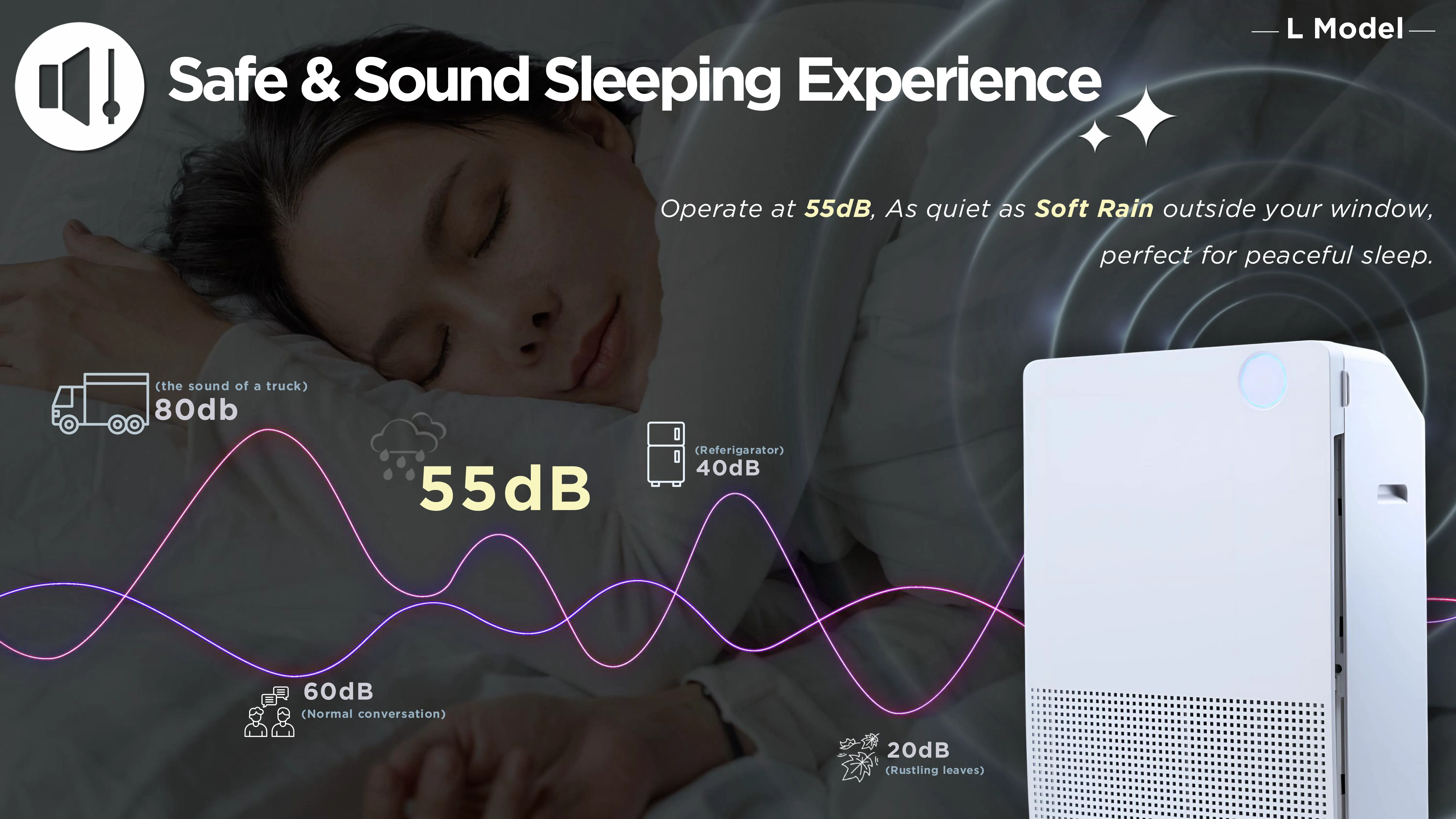 CUCKOO L Model running quietly at 55dB for sleep time