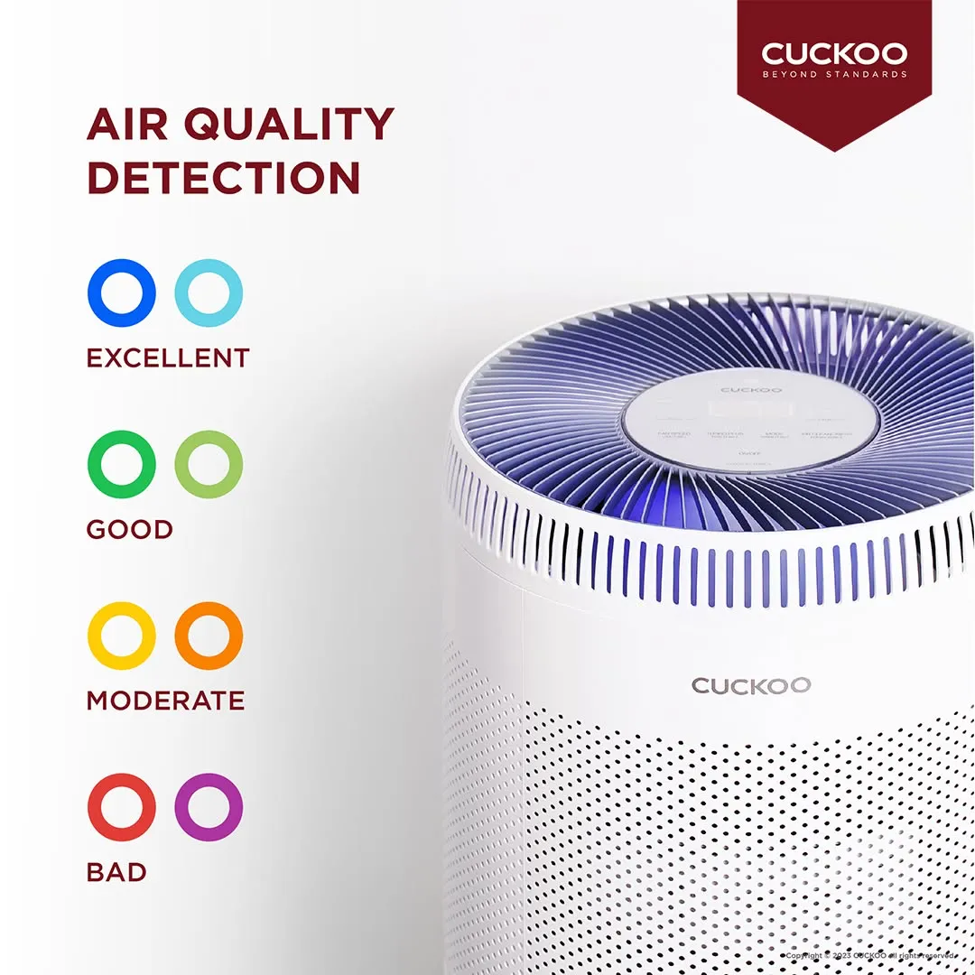 CUCKOO U Model air quality detection — Excellent, Good, Moderate, Bad