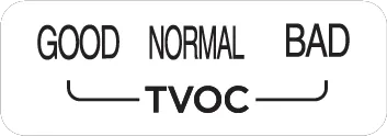 TVOC level — Good, Normal, Bad