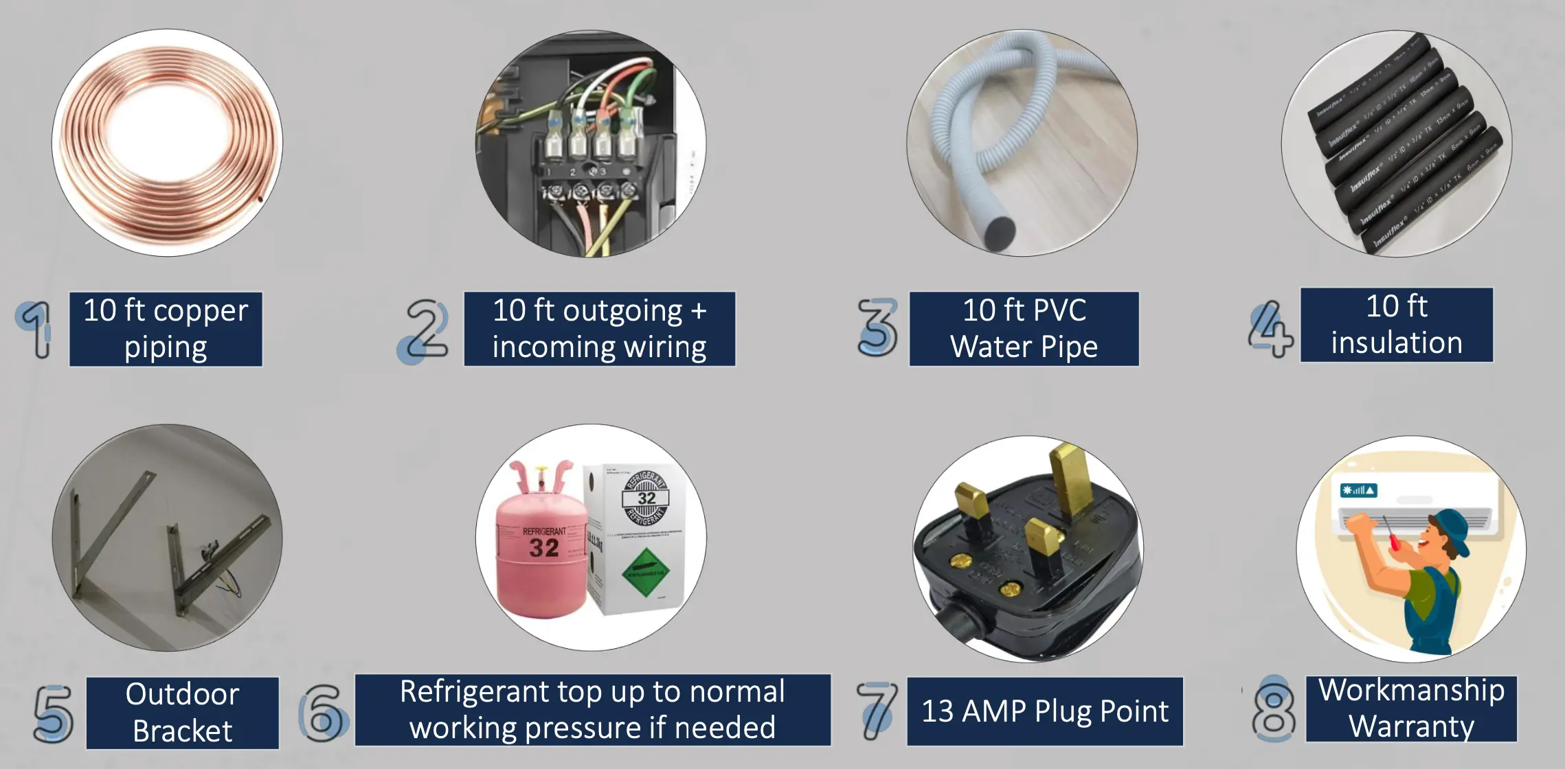aircond cuckoo vita s fujiaire installation includes pemasangan termasuk percuma