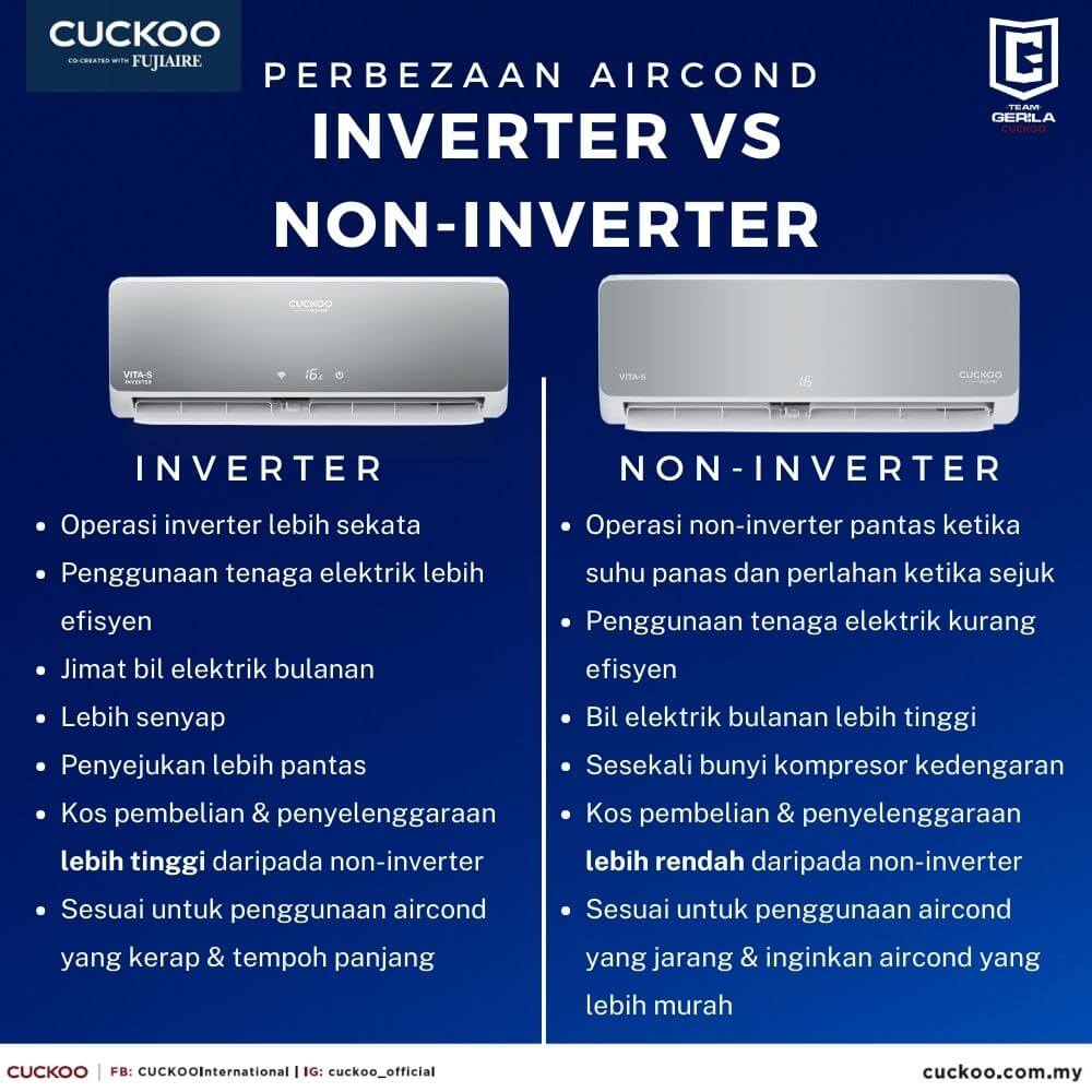 perbezaan aircond inverter dan non inverter