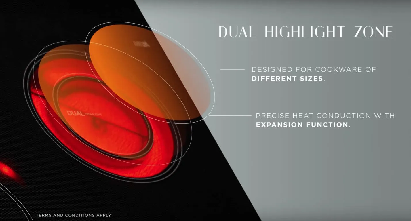 Dual Highlight Zone on the CUCKOO INDUCTWO with expansion function