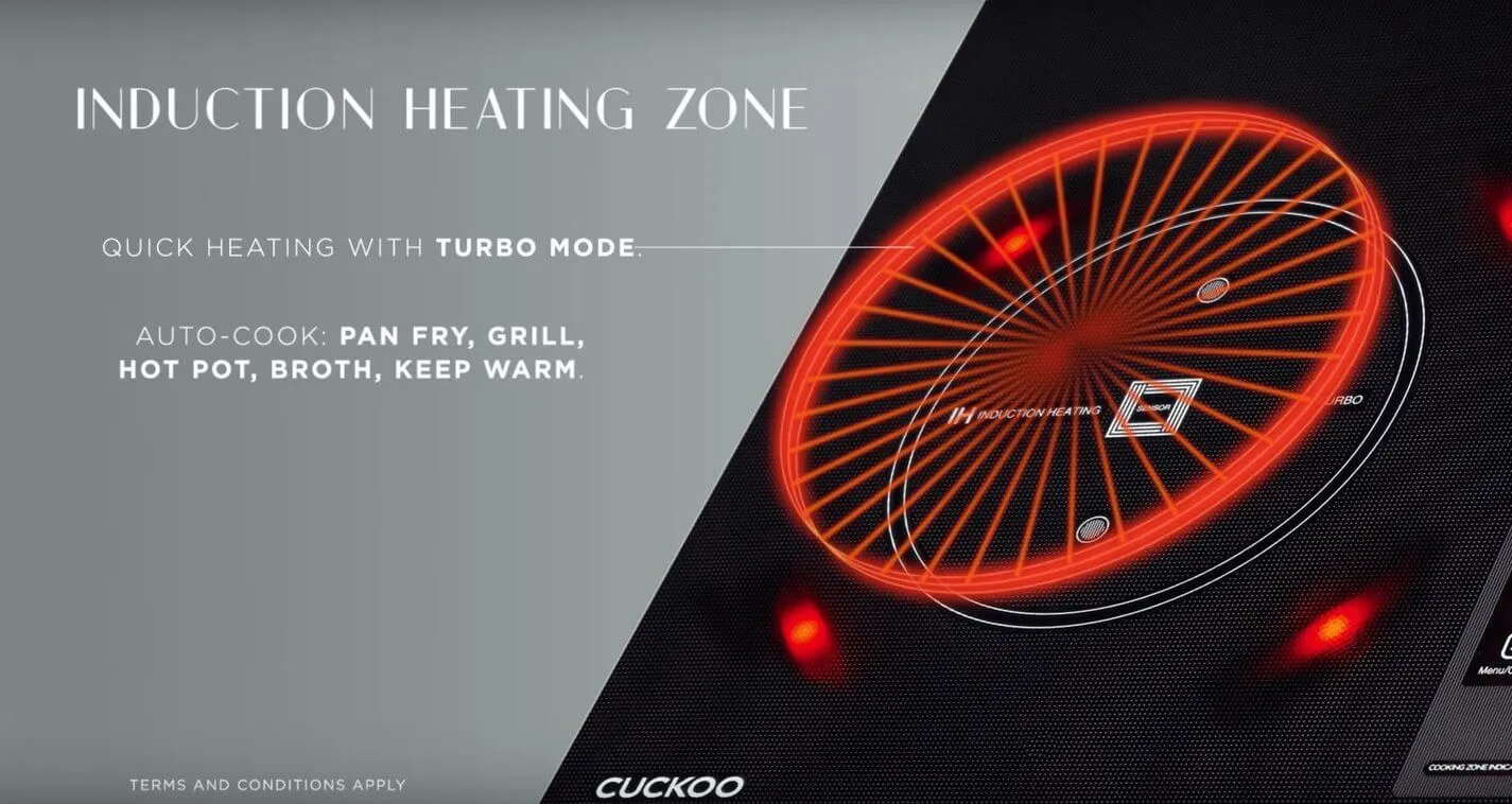Induction Heating Zone on the CUCKOO INDUCTWO with Turbo Mode