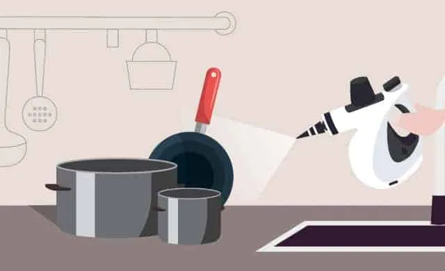 Step 5 of INDUCTWO service — Sterilise Cookware / Kitchen Area