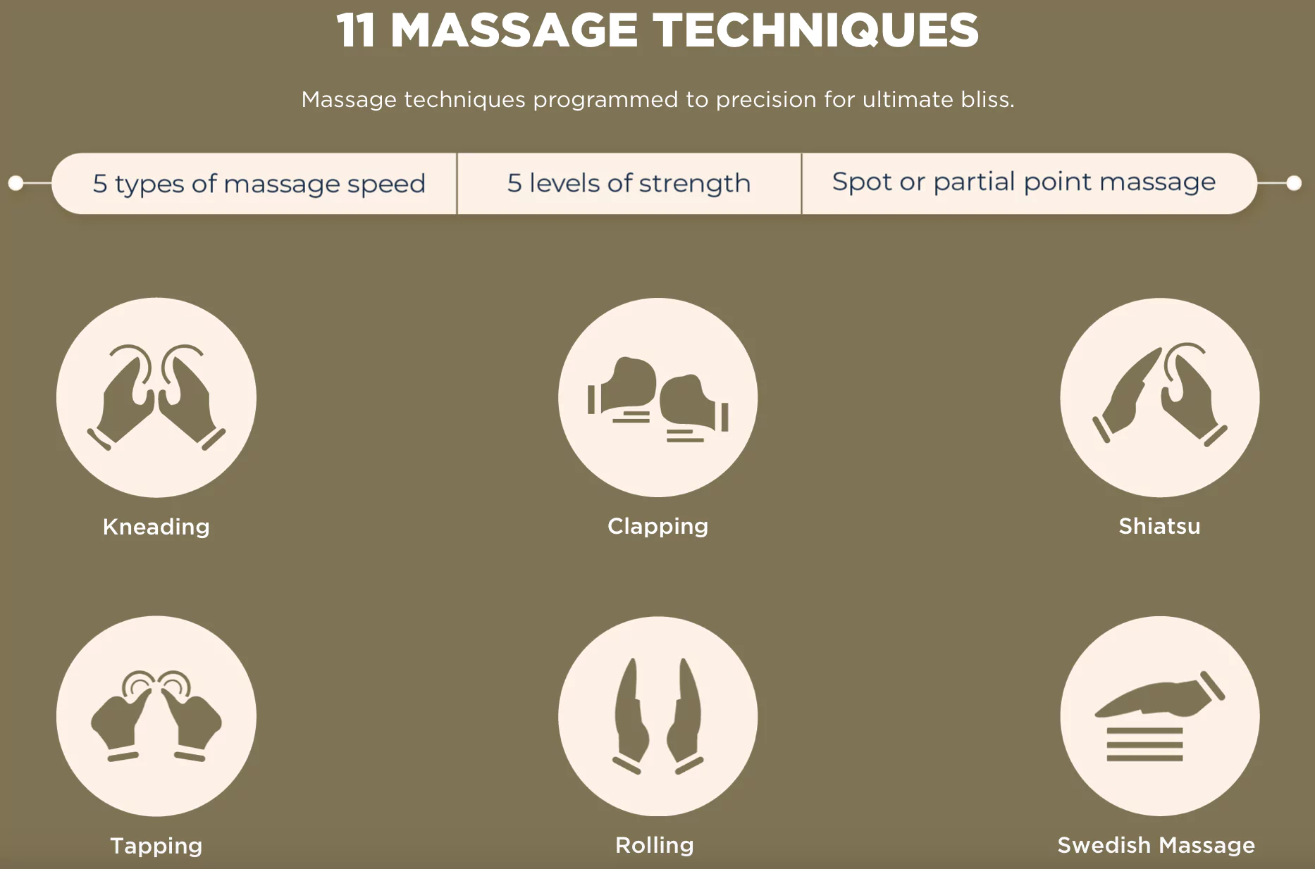 kerusi urut cuckoo ogawa bespoke massage chair