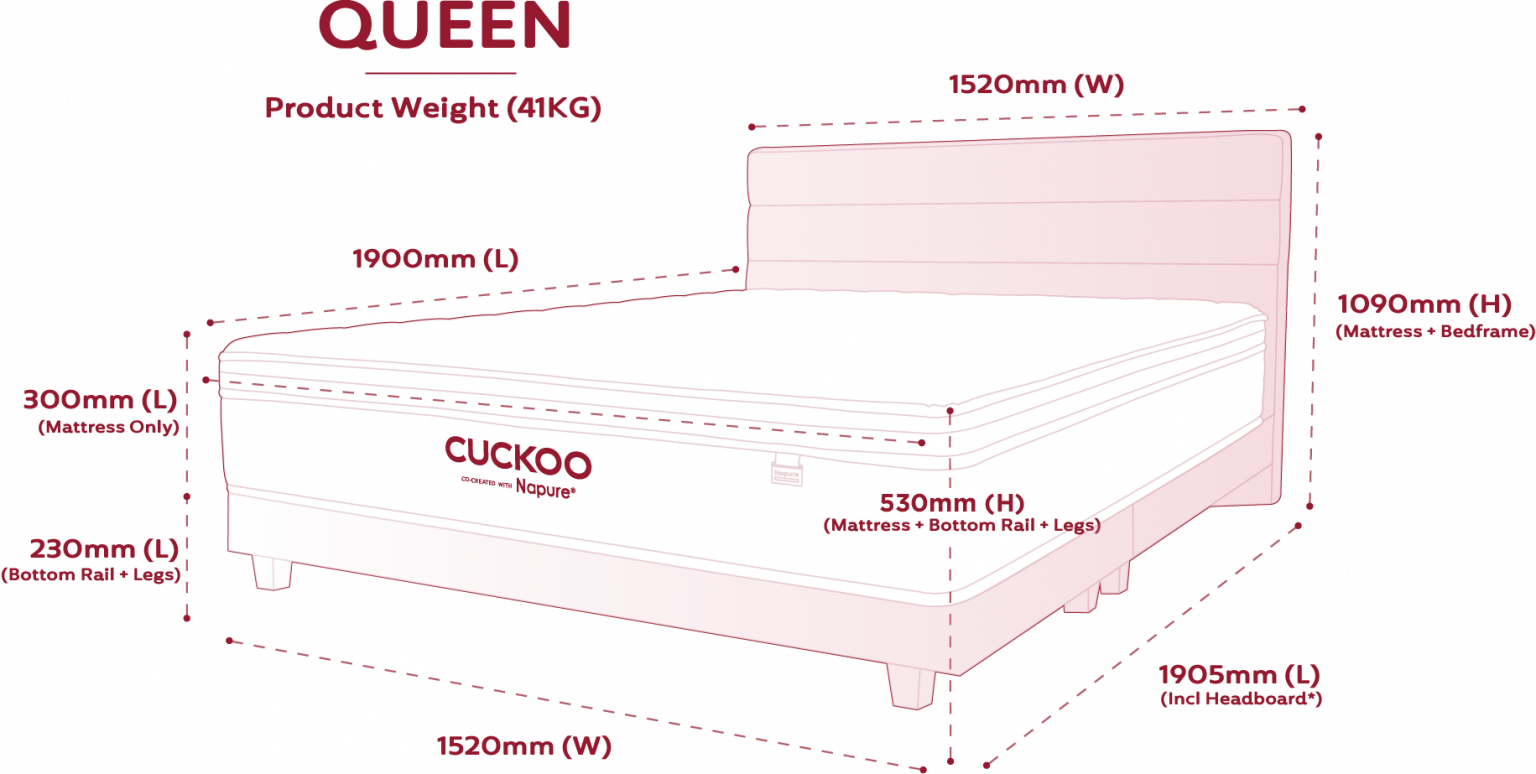 CUCKOO A-LITE mattress dimensions — Queen size