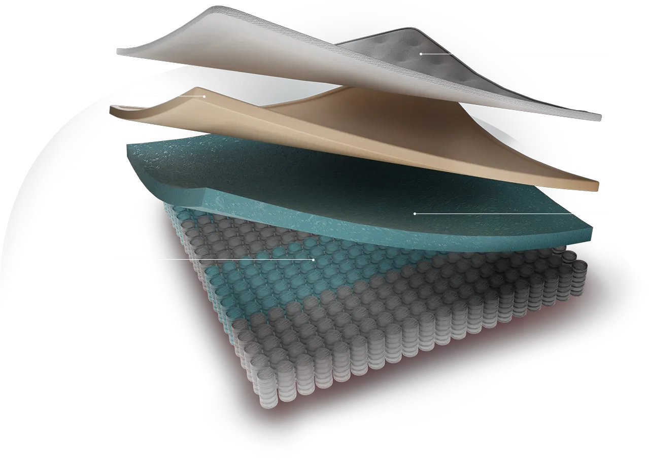 Mattress Layer Breakdown CUCKOO A Luxe
