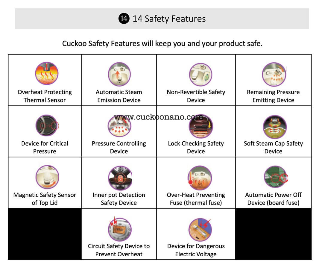 cuckoo p10 safety features