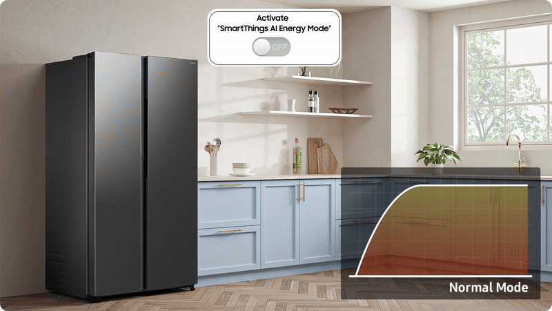 Peti sejuk jimat elektrik dengan AI Energy Mode — Cuckoo Samsung 583L