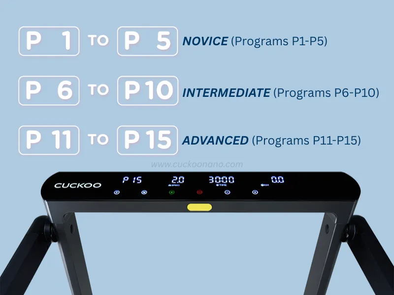 CUCKOO B-Fit Treadmill — 15 Personalised Programs (Novice, Intermediate, Advanced)