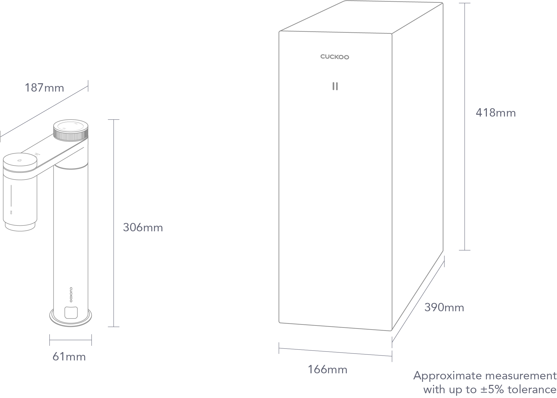Spesifikasi dan dimensi rasmi CUCKOO ACE under sink water purifier