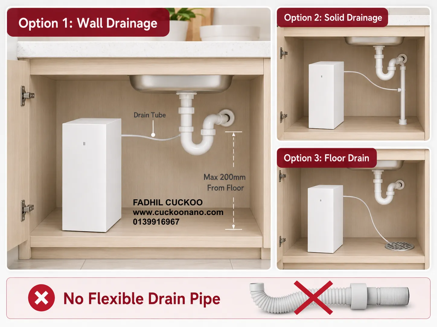 CUCKOO ACE installation requirement — Suitable Drainage
