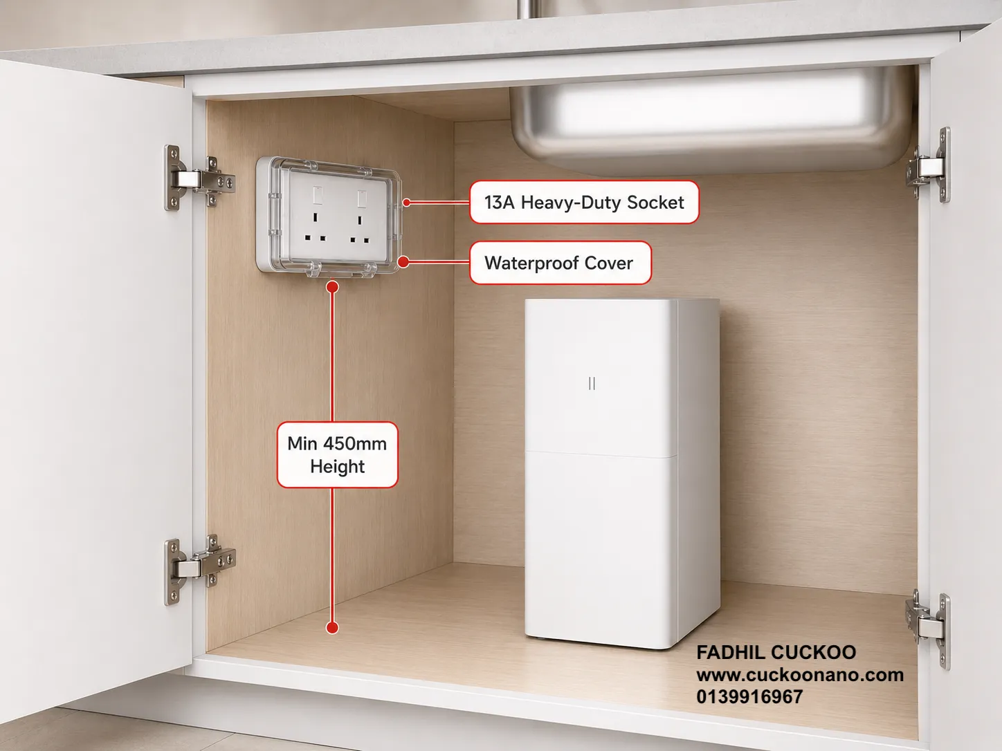 CUCKOO ACE installation requirement — 13A Plug Point