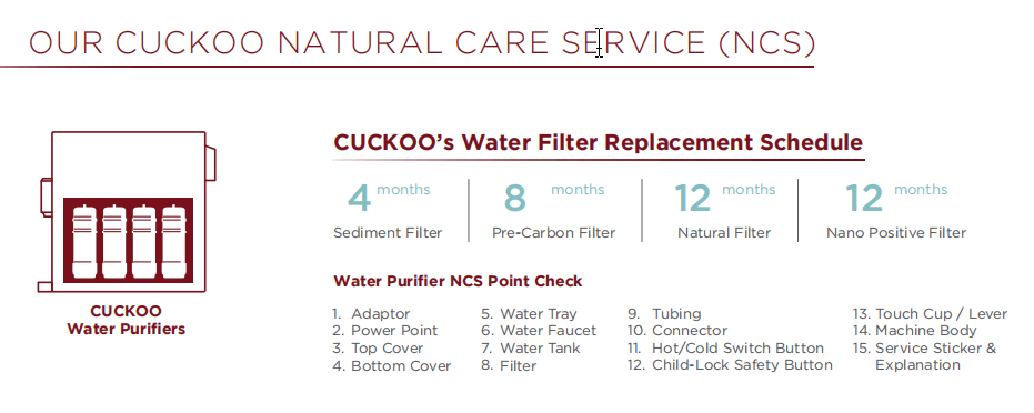cuckoo ncs service