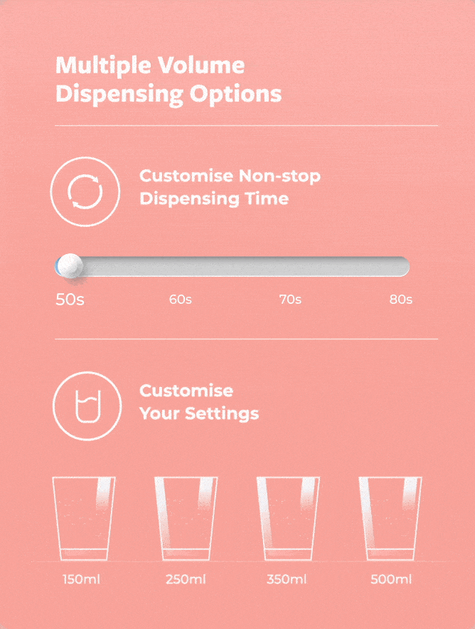 CUCKOO KIUT multiple dispensing option