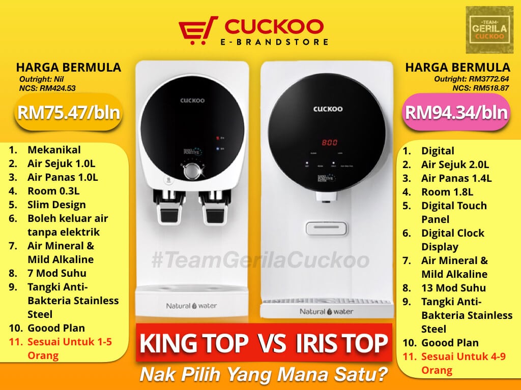 king top vs iris top