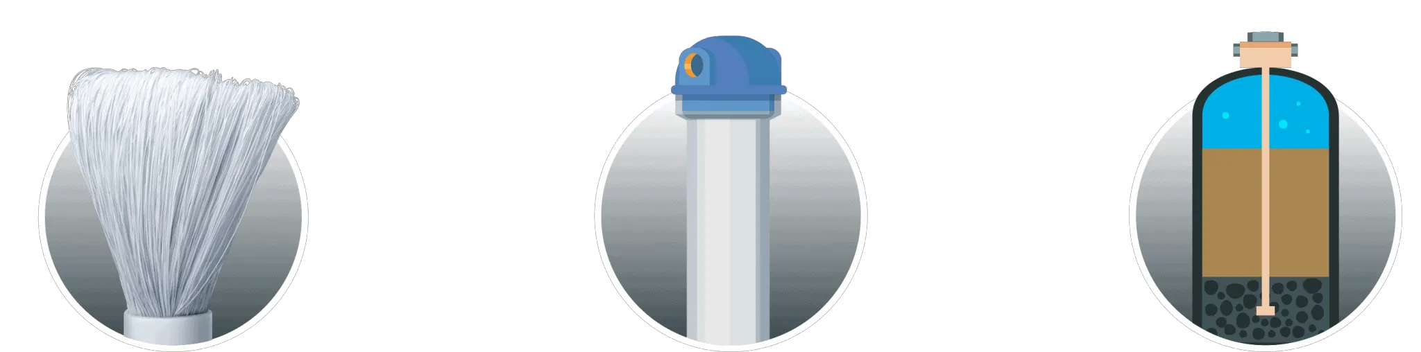 Perbandingan jenis sistem penapisan air — Ultra-Filtration, Micro Filtration, Multi-media Filtration