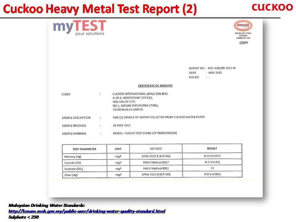 Sijil Ujikaji Kandungan Mineral Air Penapis Cuckoo Mineral Level Test Cuckoo Malaysia Whatsapp Fadhil 0139916967