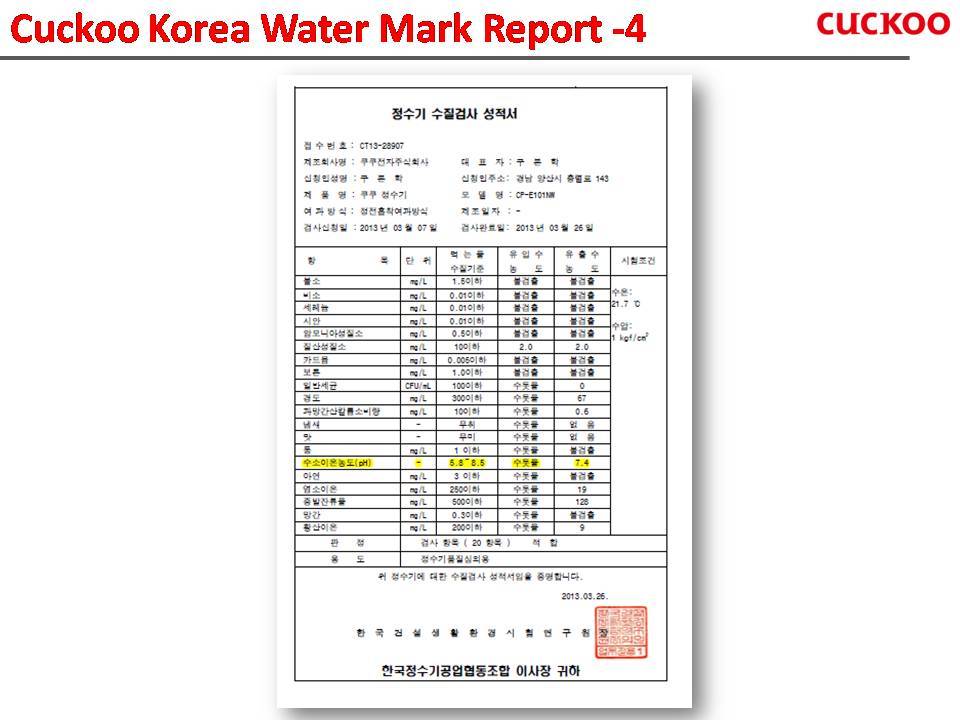 Cuckoo Water Mark Report