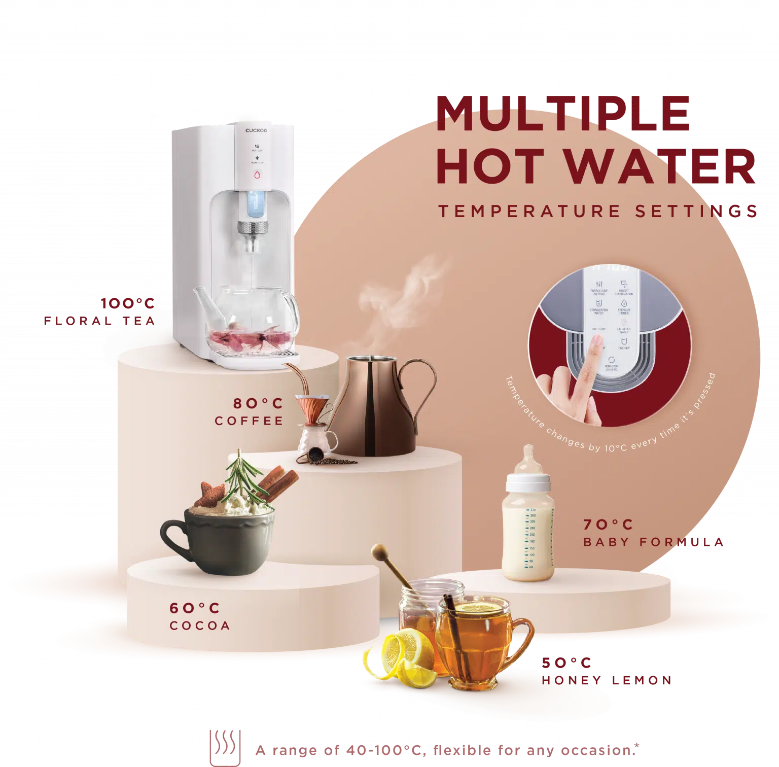 CUCKOO Titan hot water temperature settings — 100°C floral tea, 80°C coffee, 70°C formula milk, 60°C cocoa, 50°C honey lemon