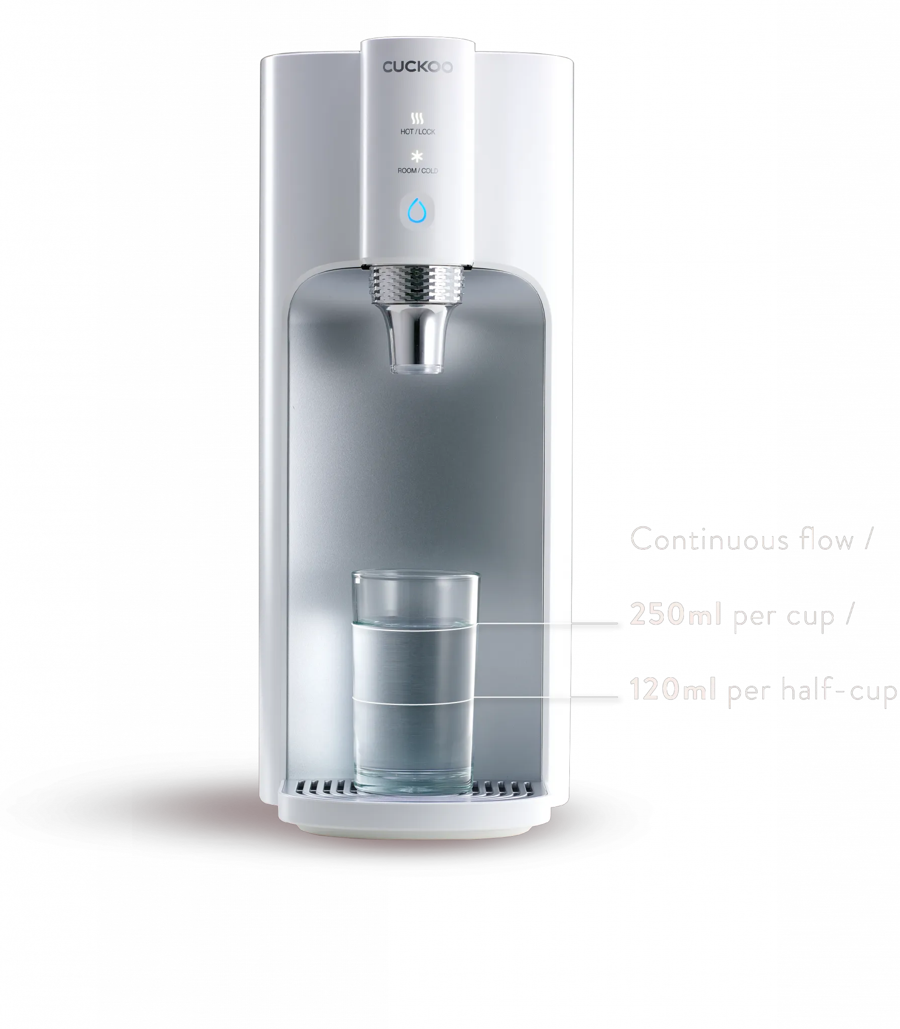 CUCKOO Titan smart cup mode — continuous flow 250ml per cup
