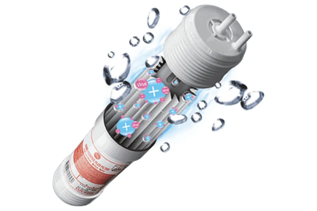 Nano Positive Filtration CUCKOO XCEL 2