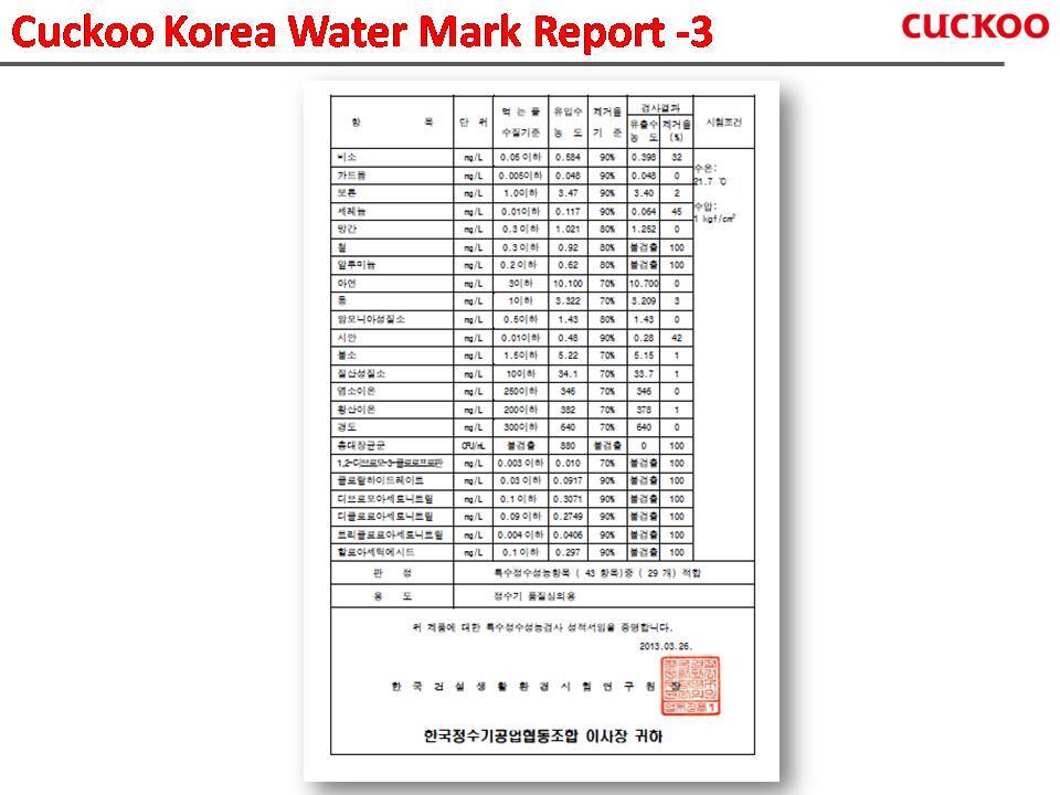 Cuckoo Water Mark Report