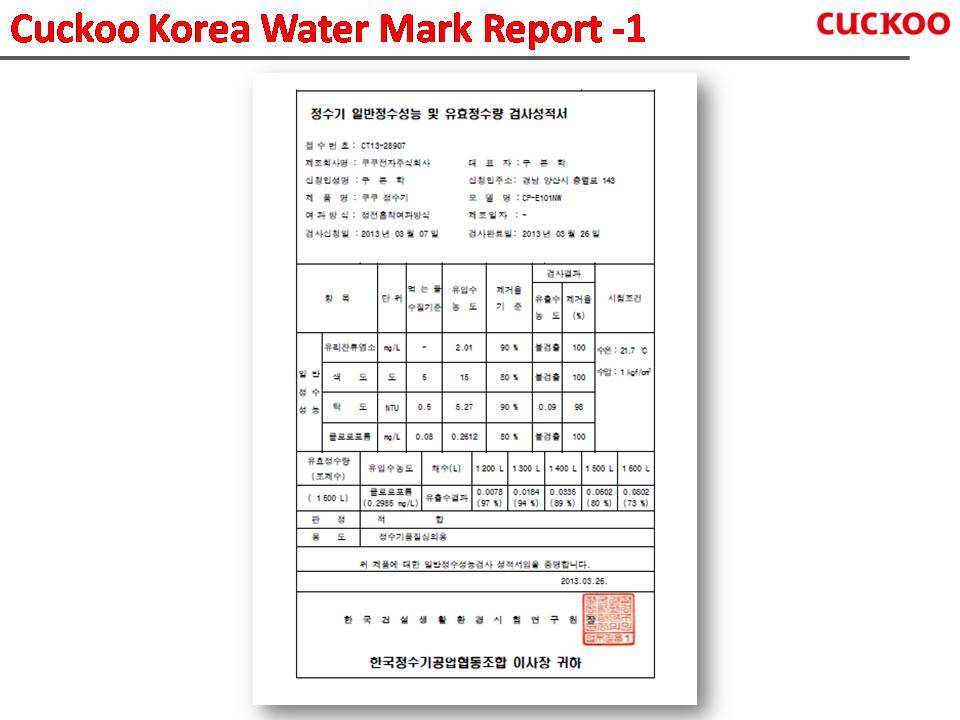 Cuckoo Water Mark Report