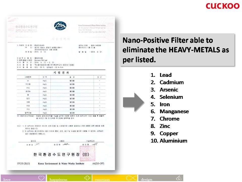 Cuckoo Nano Positive Filter Test
