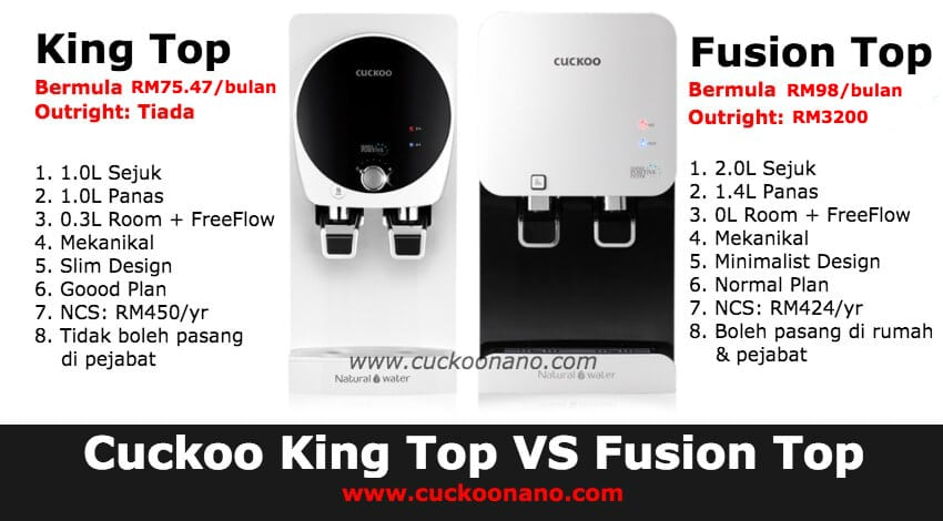 Apa Beza Cuckoo King Top VS Fusion Top?