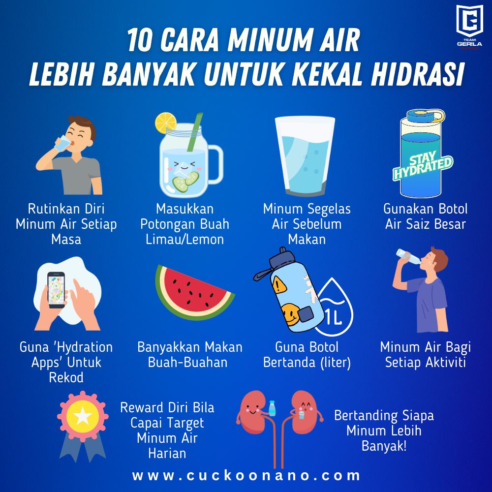 10 Cara Minum Air Lebih Banyak Untuk Kekal Hidrasi