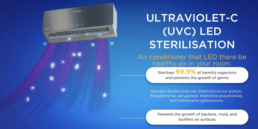 aircond cuckoo vita s inveter fujiaire penghawa dingin nyah kuman ultraviolet c UVC LED sterilization