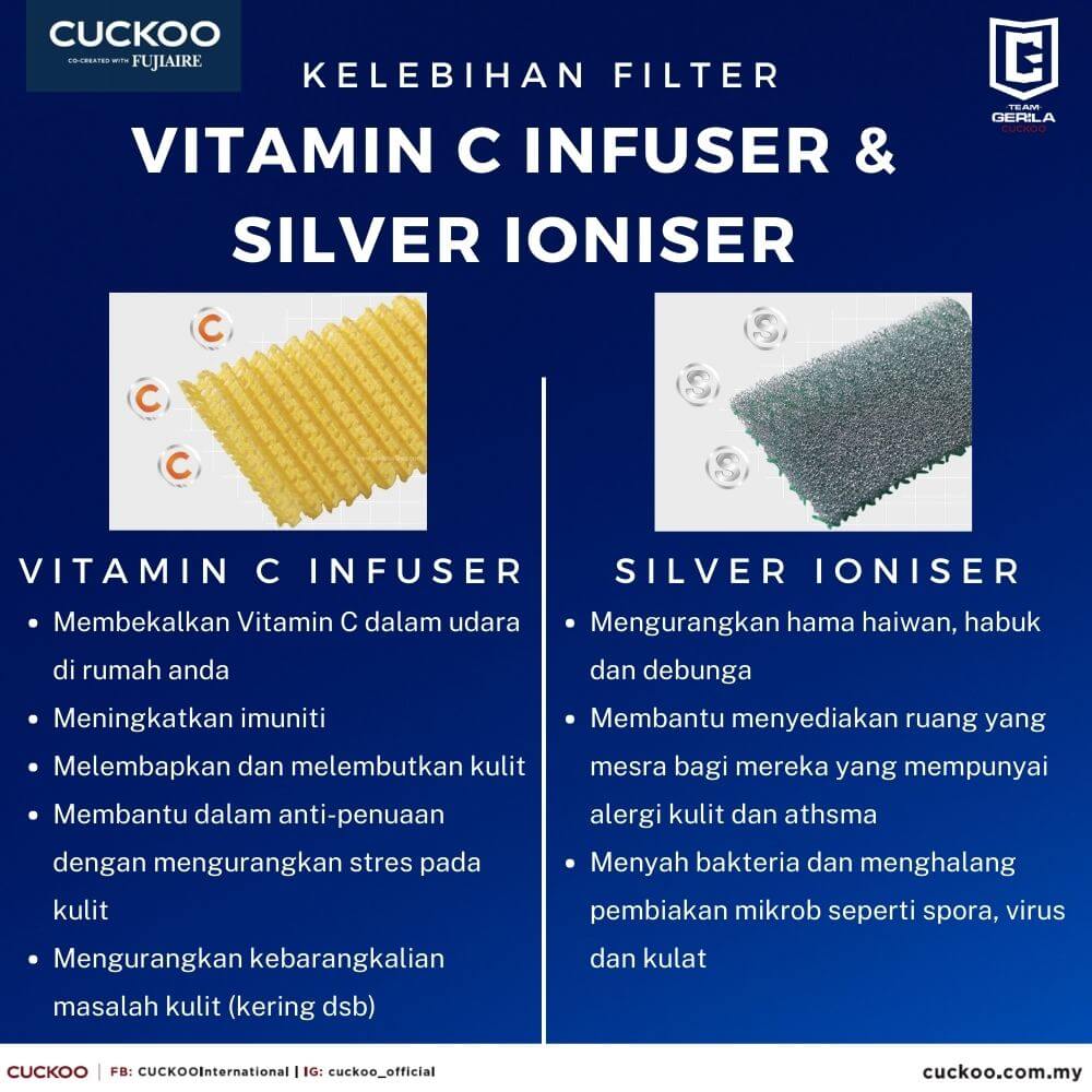 kelebihan filter vitamin c infuser dan silver ioniser aircond cuckoo vita s fujiaire